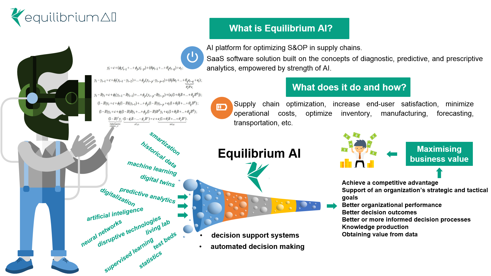 Equilibrium AI | Company